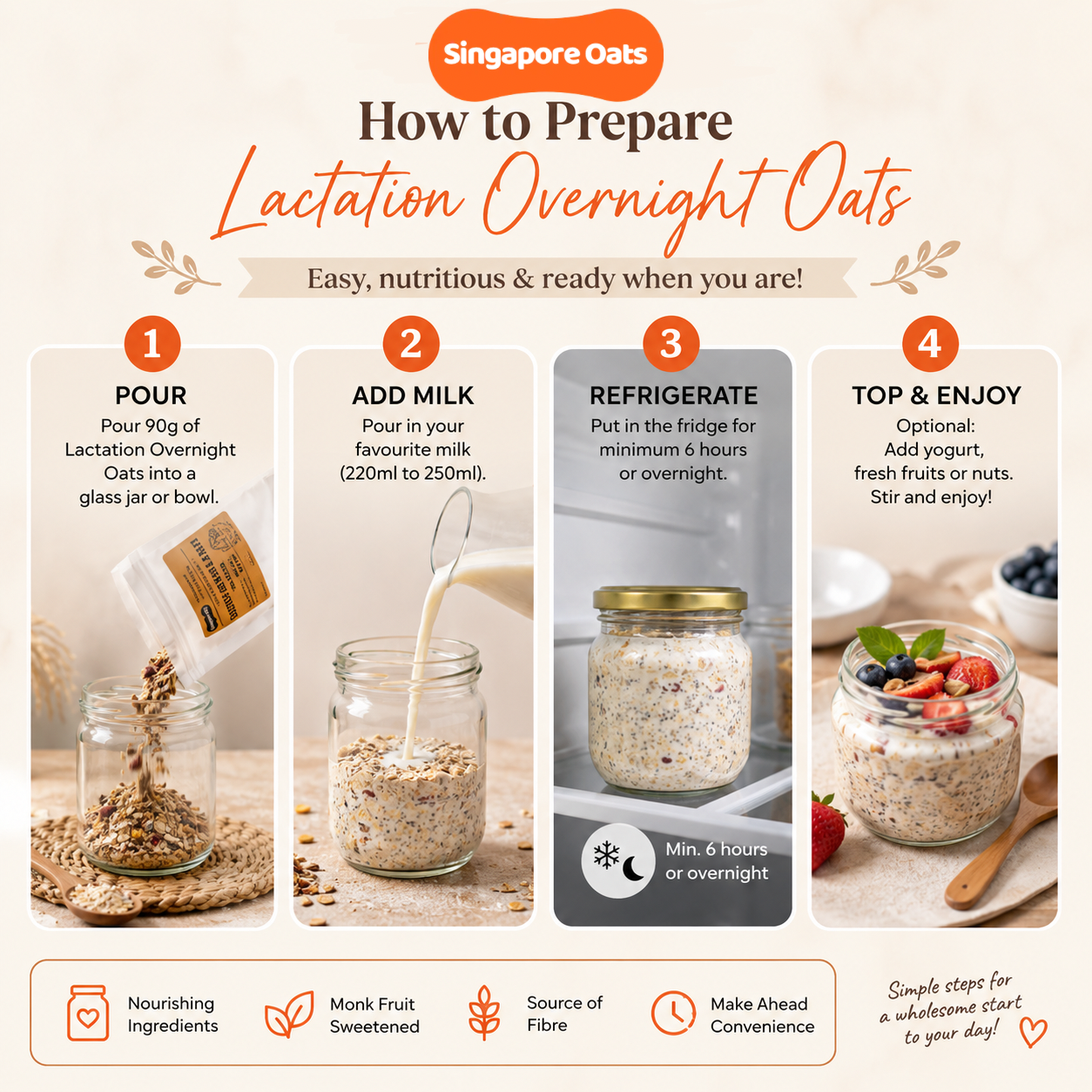 Lactation Overnight Oats - Choco Dates Lacta - 90g