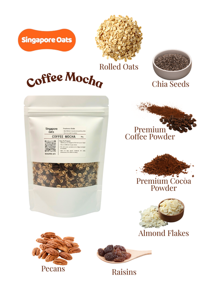 Overnight Oats - Coffee Mocha - 80g