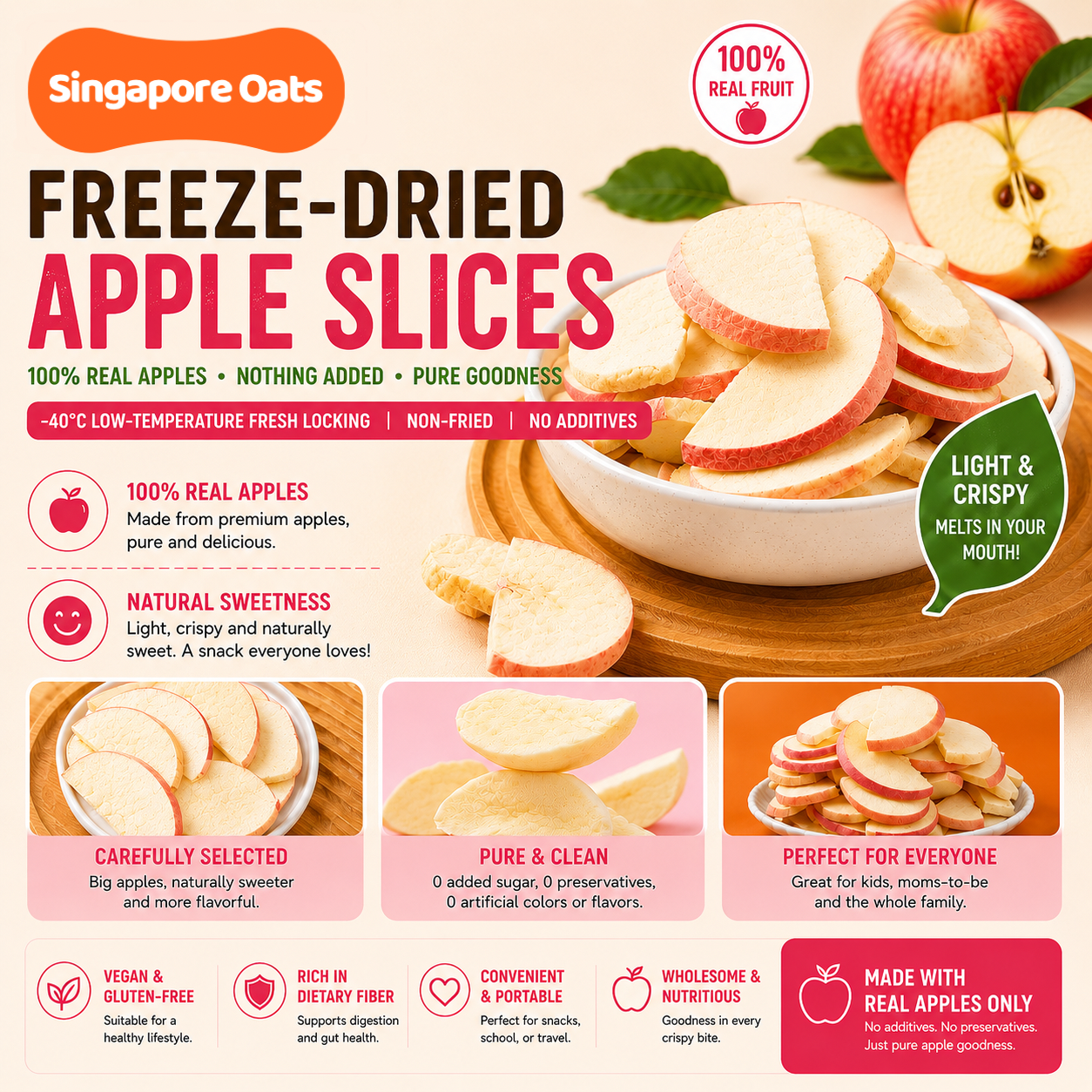 Freeze-Dried Premium Apple Slice - Healthy Snacks